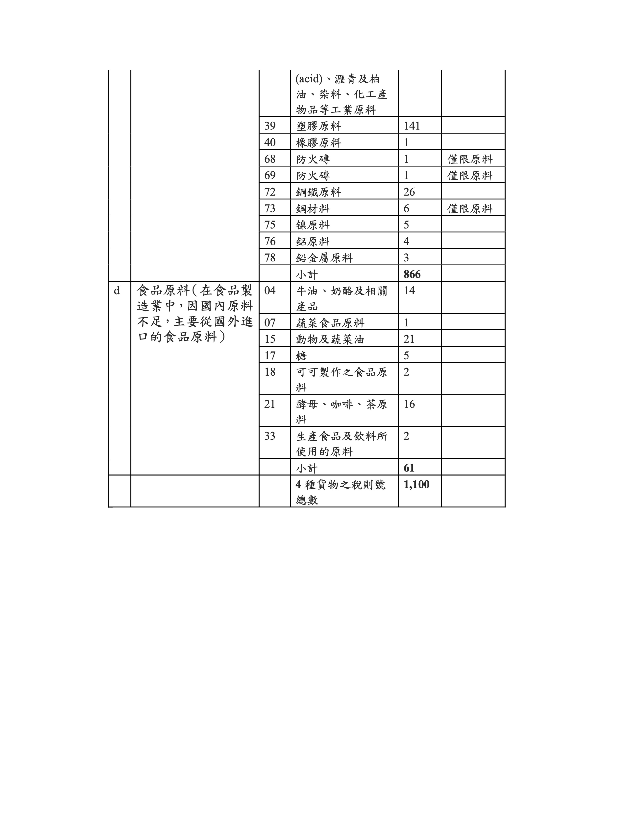 公告摘譯1.jpg